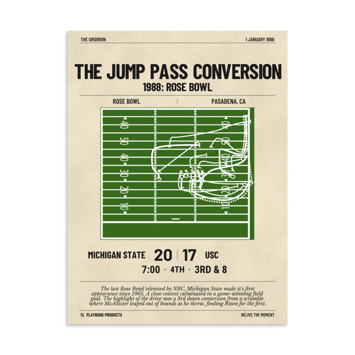 Greatest Michigan State Football Plays Poster: The jump pass conversion (1988)