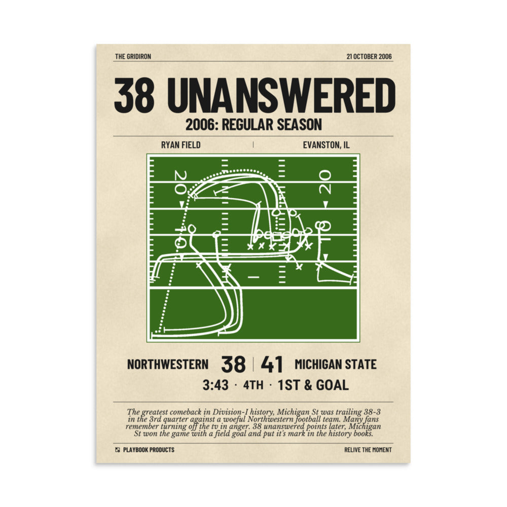 Greatest Michigan State Football Plays Poster: 38 Unanswered (2006)