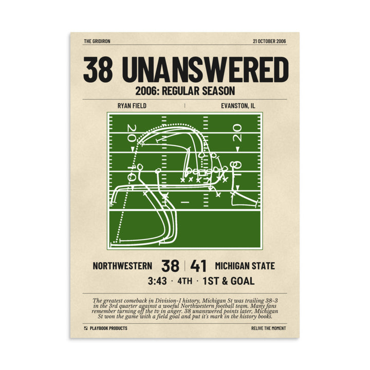 Greatest Michigan State Football Plays Poster: 38 Unanswered (2006)