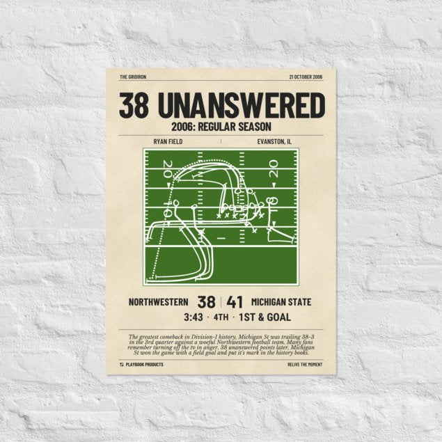 Greatest Michigan State Football Plays Poster: 38 Unanswered (2006)