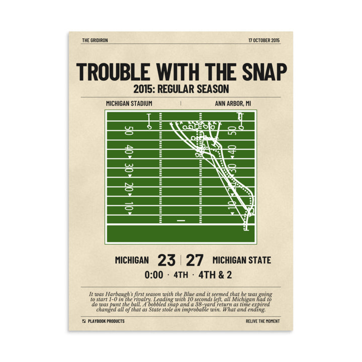 Greatest Michigan State Football Plays Poster: Trouble with the snap (2015)