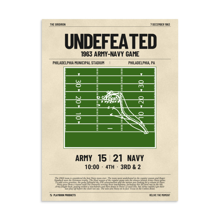 Greatest Navy Football Plays Poster: Undefeated (1963)