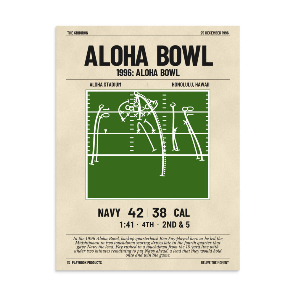 Greatest Navy Football Plays Poster: Aloha Bowl (1996)
