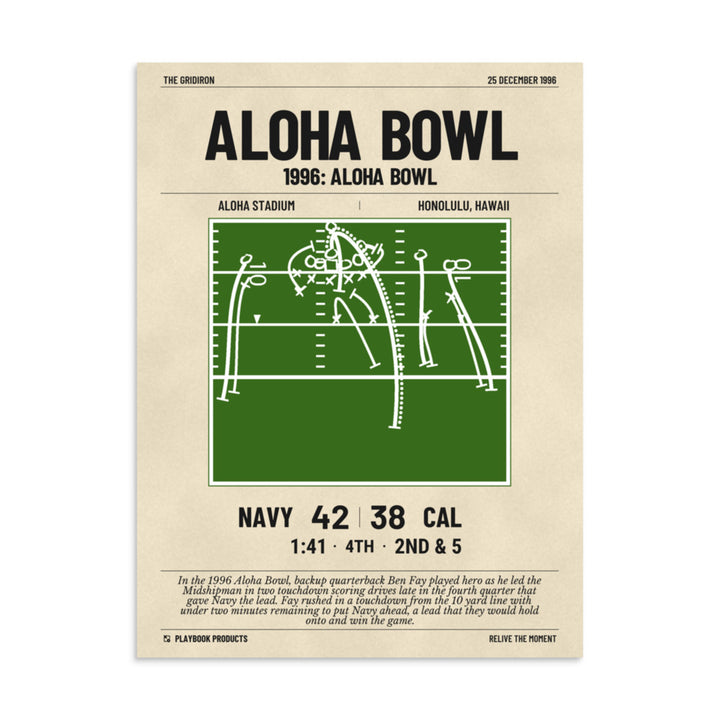 Greatest Navy Football Plays Poster: Aloha Bowl (1996)