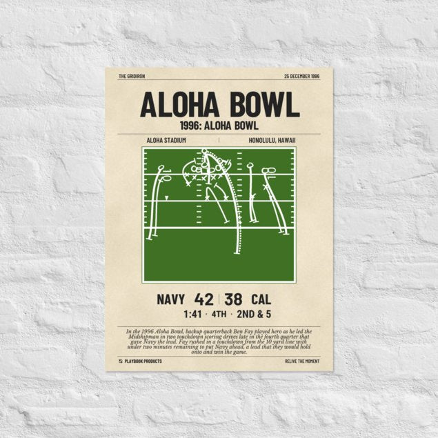 Greatest Navy Football Plays Poster: Aloha Bowl (1996)