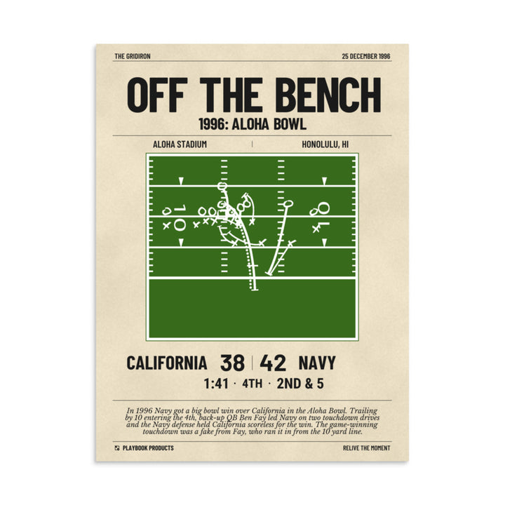 Greatest Navy Football Plays Poster: Off the bench (1996)