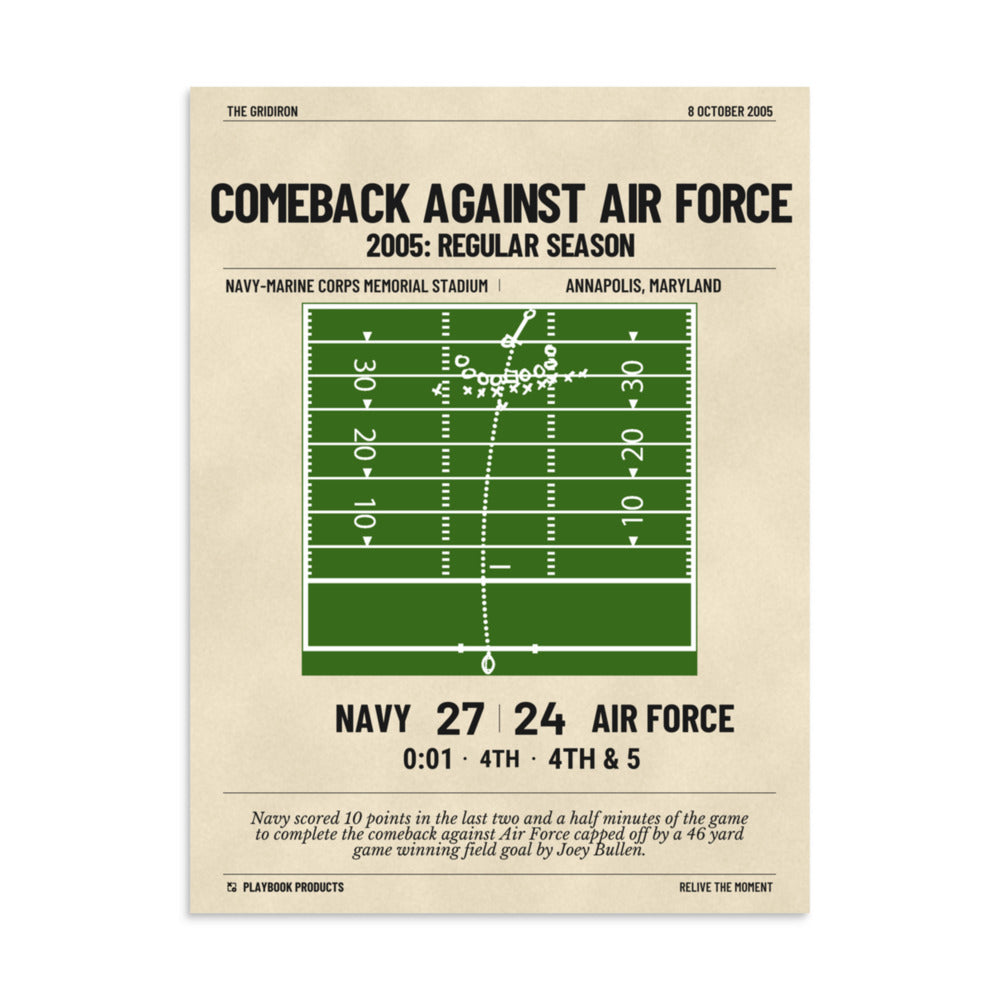 Greatest Navy Football Plays Poster: Comeback against Air Force (2005)