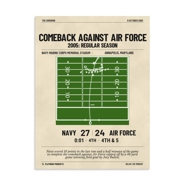 Greatest Navy Football Plays Poster: Comeback against Air Force (2005)