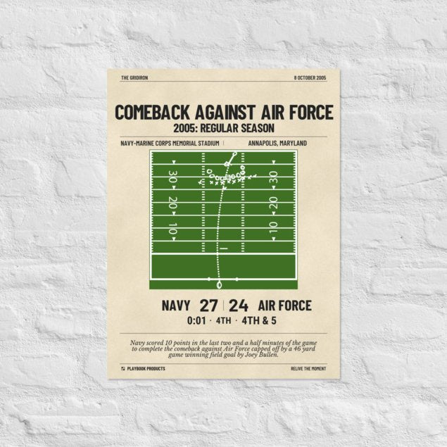 Greatest Navy Football Plays Poster: Comeback against Air Force (2005)