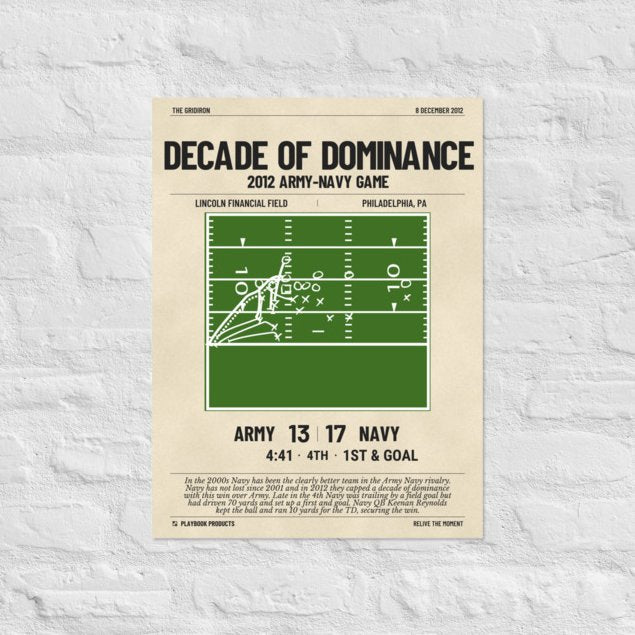 Greatest Navy Football Plays Poster: Decade of Dominance (2012)