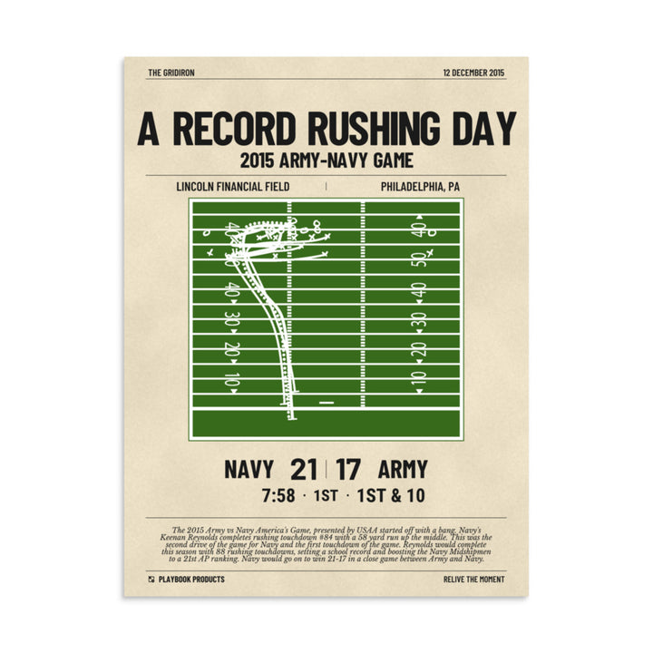 Greatest Navy Football Plays Poster: A Record Rushing Day (2015)