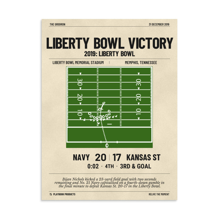 Greatest Navy Football Plays Poster: Liberty Bowl victory (2019)