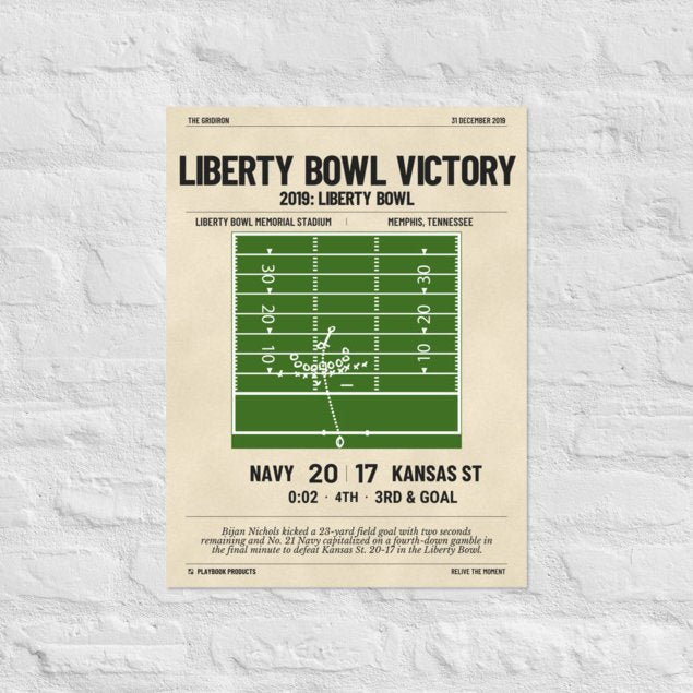 Greatest Navy Football Plays Poster: Liberty Bowl victory (2019)