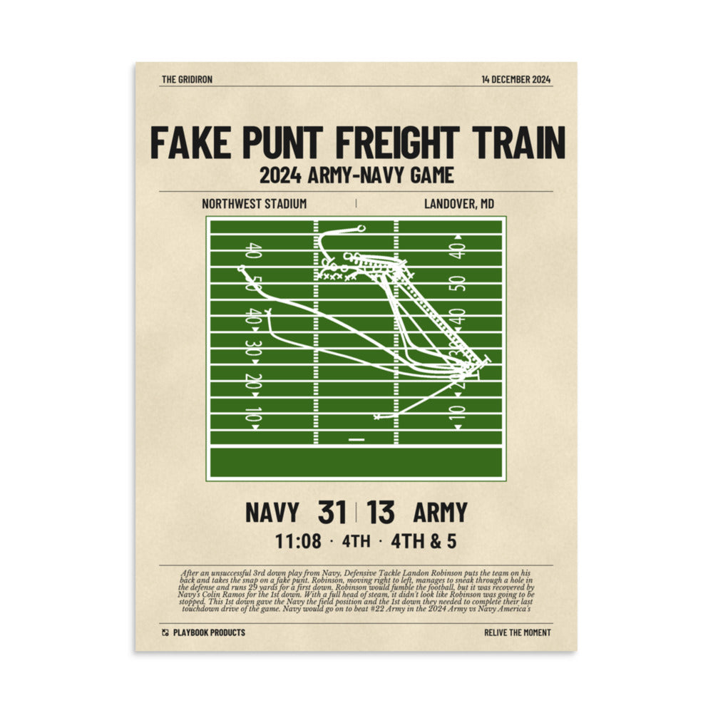 Greatest Navy Football Plays Poster: Fake Punt Freight Train (2024)