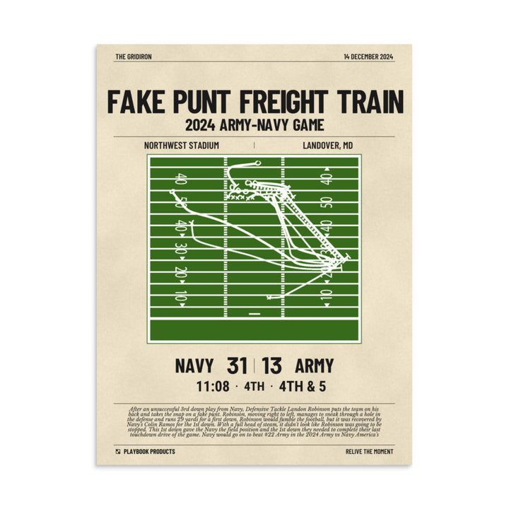 Greatest Navy Football Plays Poster: Fake Punt Freight Train (2024)