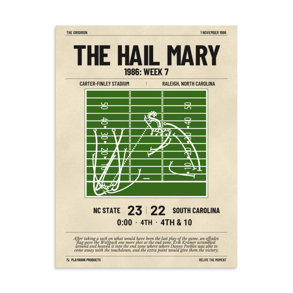 Greatest NC State Football Plays Poster: The Hail Mary (1986)