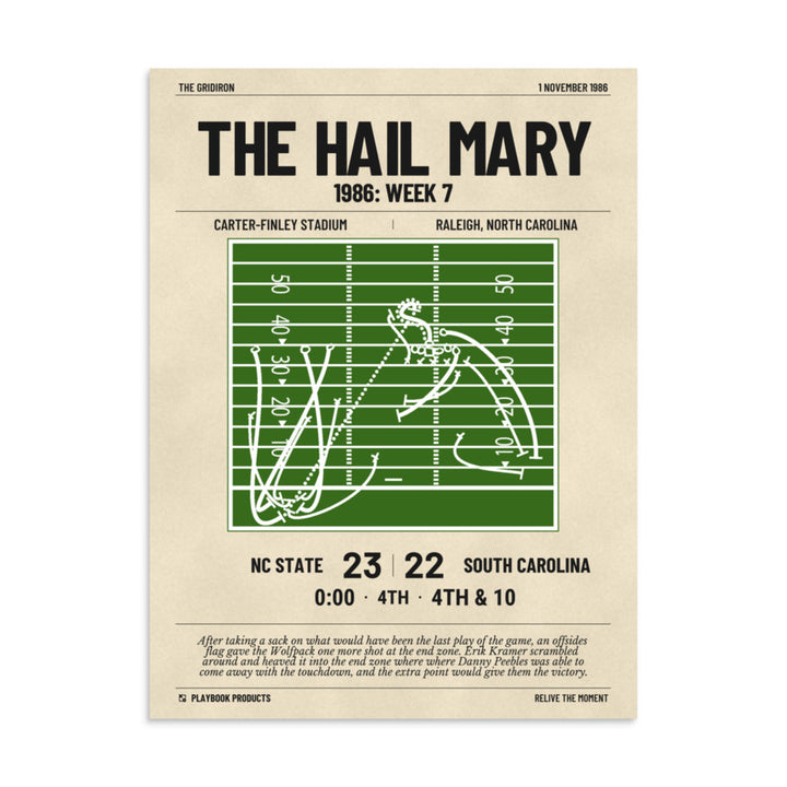 Greatest NC State Football Plays Poster: The Hail Mary (1986)