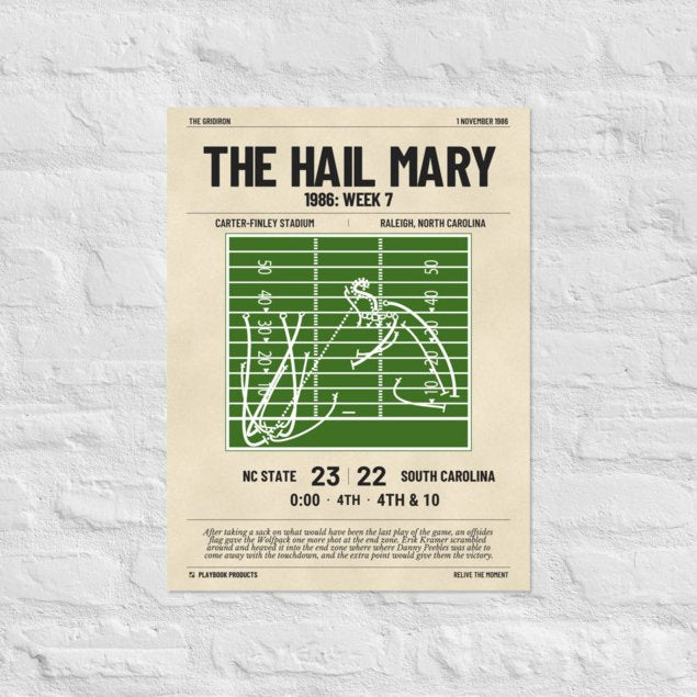 Greatest NC State Football Plays Poster: The Hail Mary (1986)