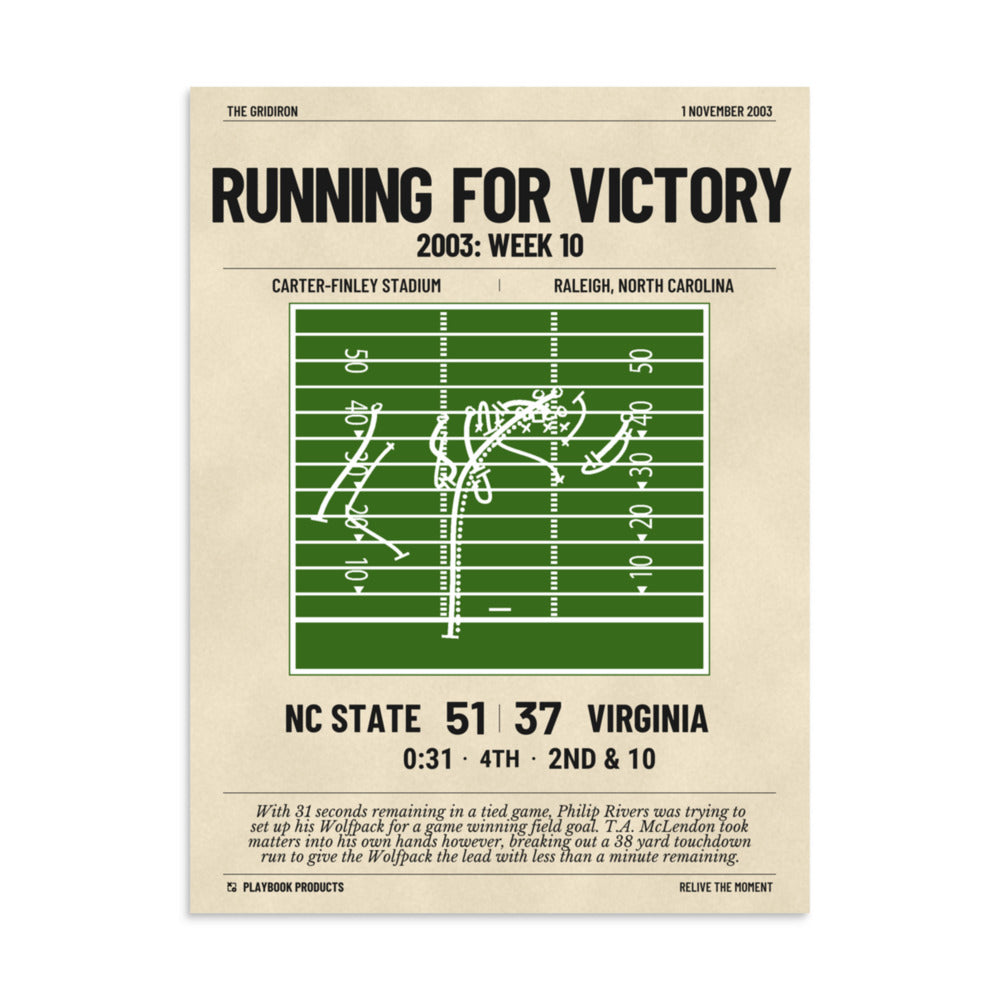 Greatest NC State Football Plays Poster: Running for victory (2003)