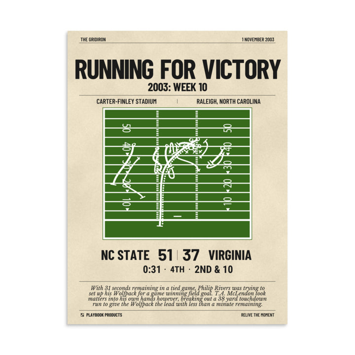 Greatest NC State Football Plays Poster: Running for victory (2003)