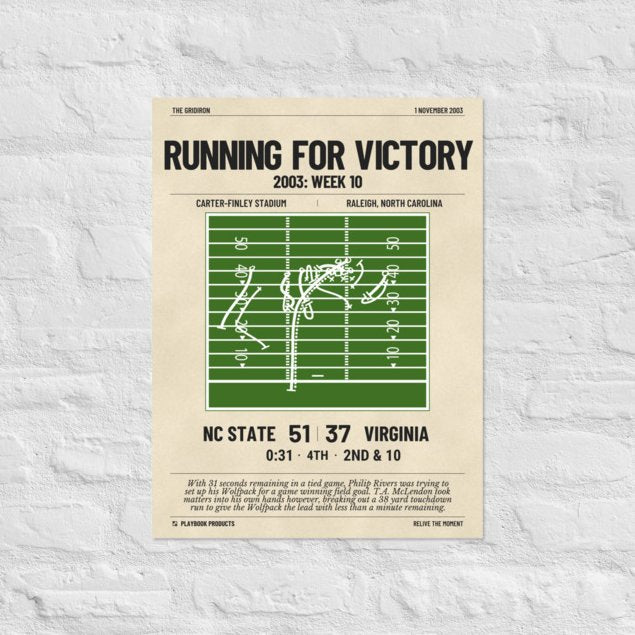 Greatest NC State Football Plays Poster: Running for victory (2003)