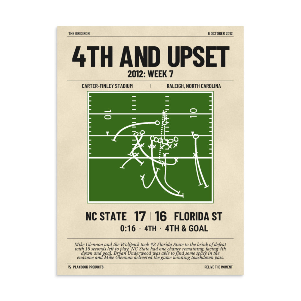 Greatest NC State Football Plays Poster: 4th and upset (2012)