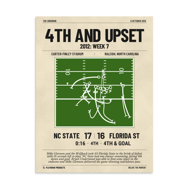 Greatest NC State Football Plays Poster: 4th and upset (2012)