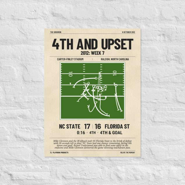 Greatest NC State Football Plays Poster: 4th and upset (2012)