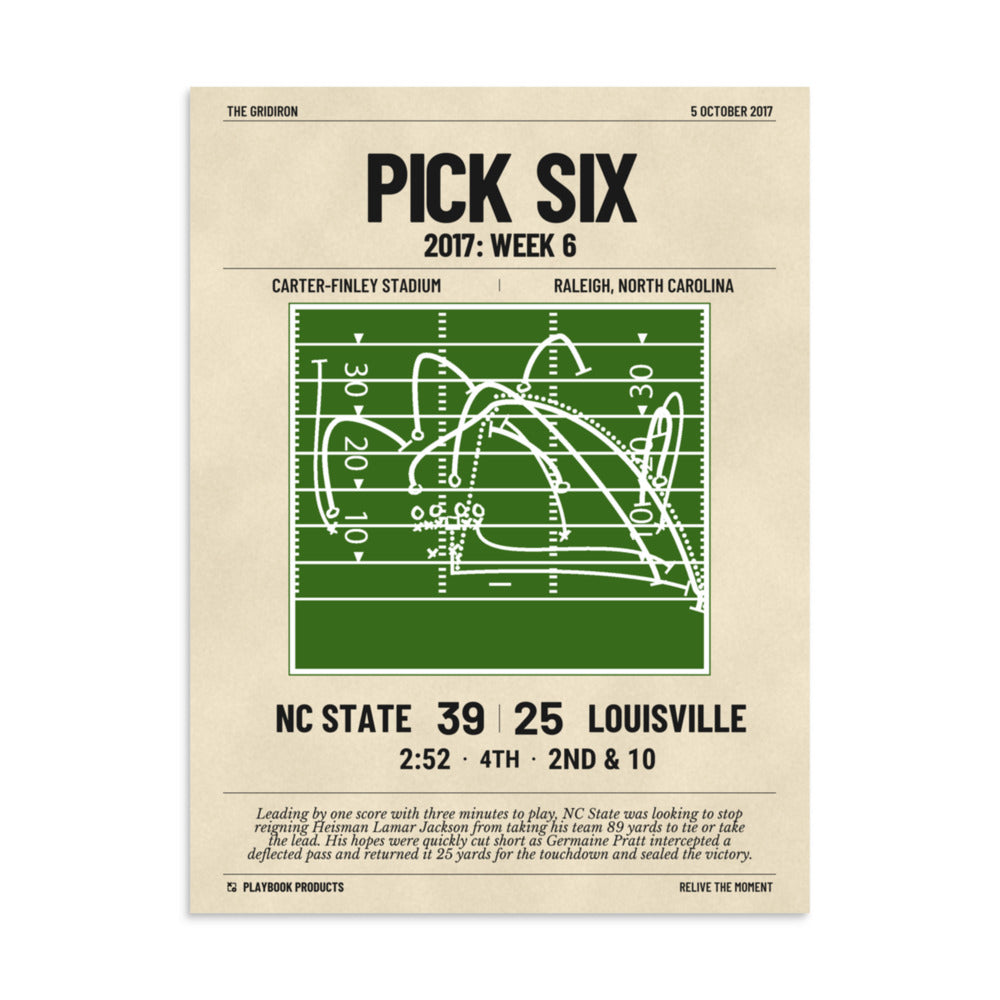 Greatest NC State Football Plays Poster: Pick Six (2017)