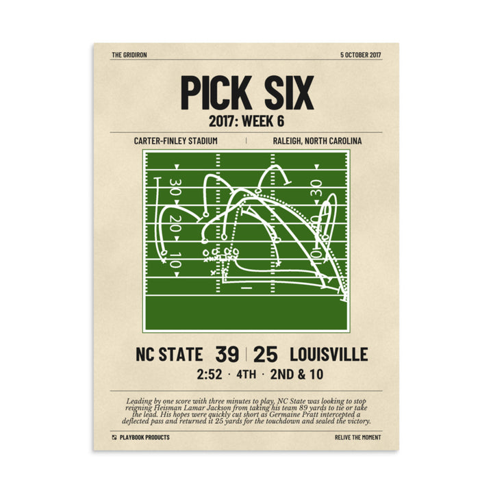 Greatest NC State Football Plays Poster: Pick Six (2017)