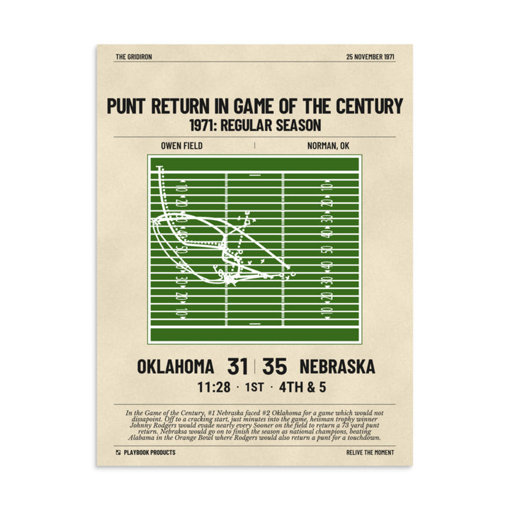Greatest Nebraska Football Plays Poster: Punt Return in Game of the Century (1971)