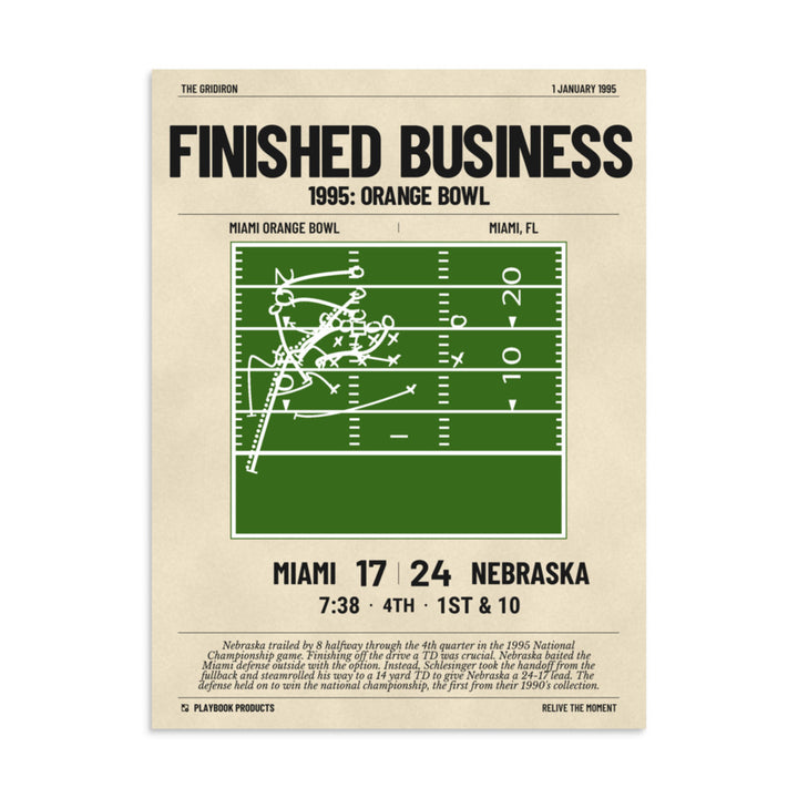 Greatest Nebraska Football Plays Poster: Finished Business (1995)