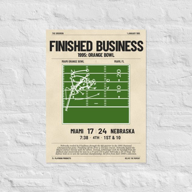 Greatest Nebraska Football Plays Poster: Finished Business (1995)