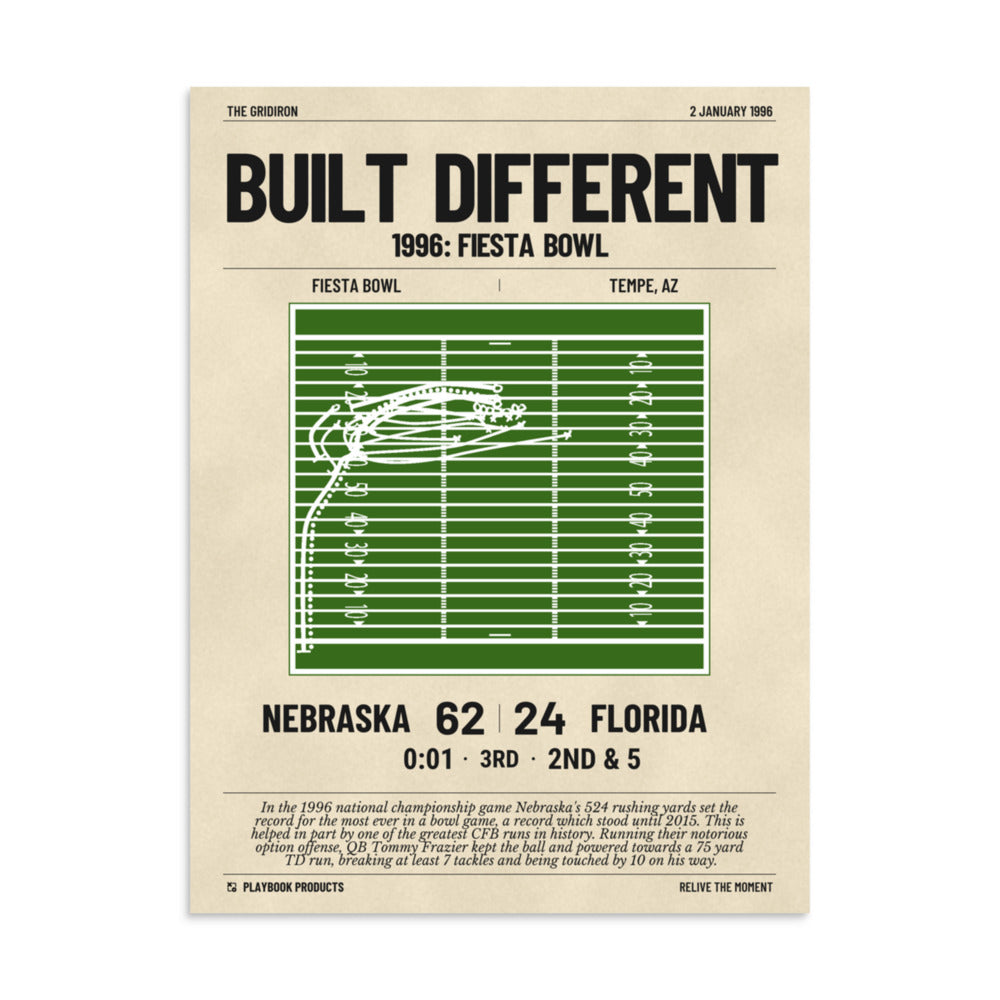 Greatest Nebraska Football Plays Poster: Built different (1996)