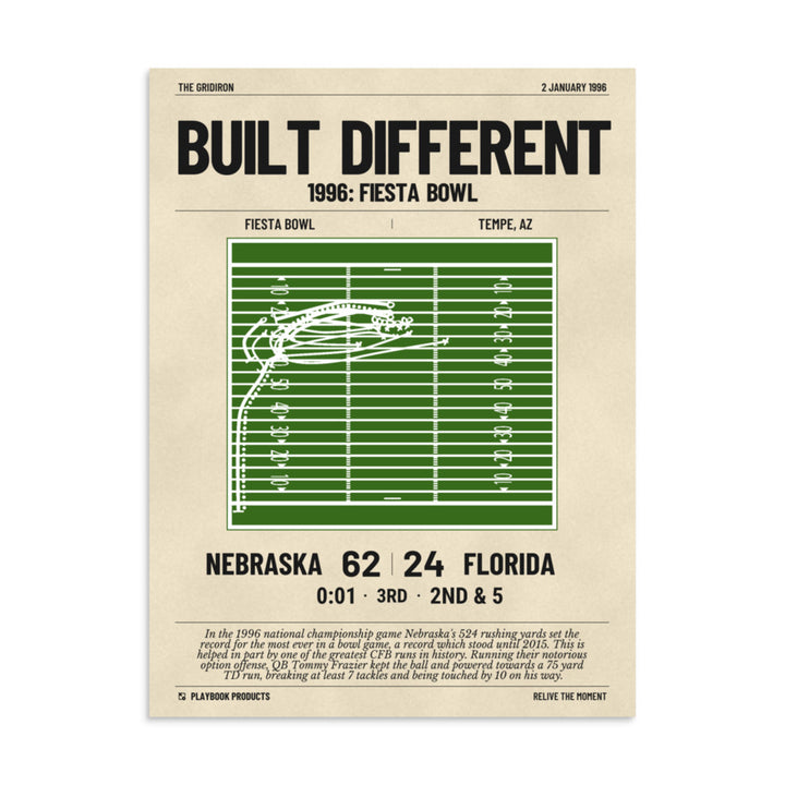 Greatest Nebraska Football Plays Poster: Built different (1996)