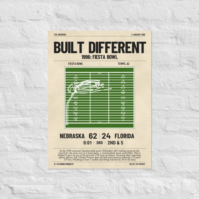Greatest Nebraska Football Plays Poster: Built different (1996)