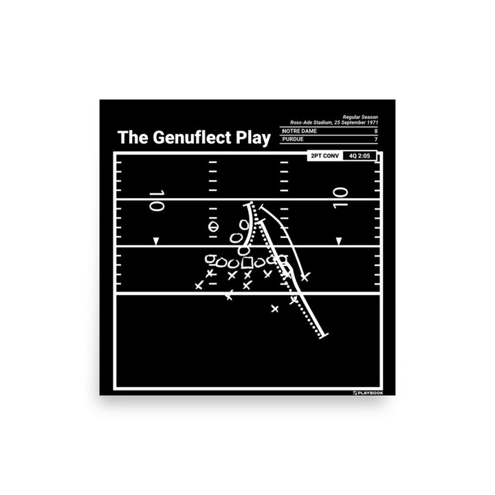 Notre Dame Football Greatest Plays Poster: The Genuflect Play (1971)