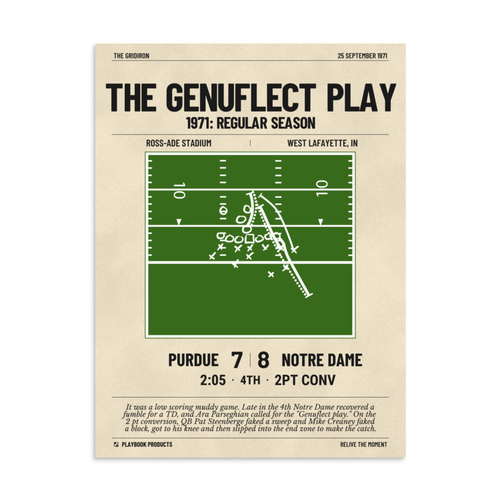 Greatest Notre Dame Football Plays Poster: The Genuflect Play (1971)