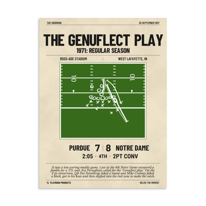 Greatest Notre Dame Football Plays Poster: The Genuflect Play (1971)