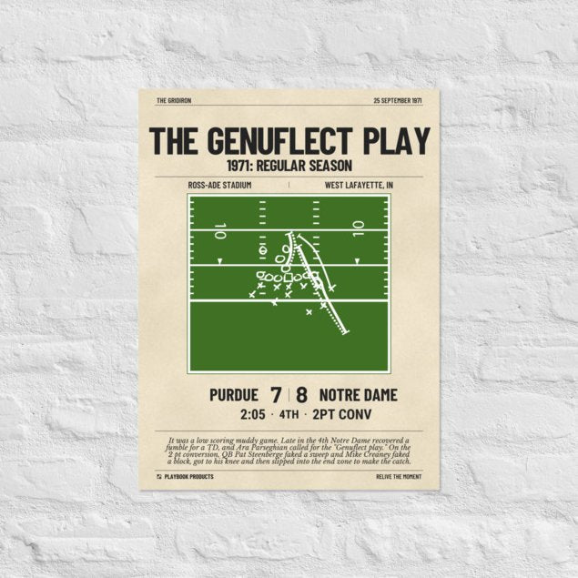 Greatest Notre Dame Football Plays Poster: The Genuflect Play (1971)