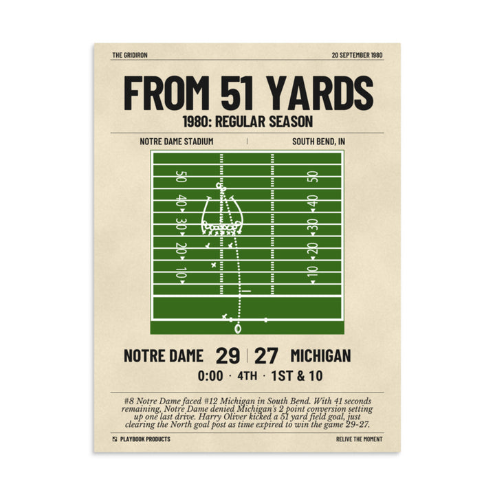 Greatest Notre Dame Football Plays Poster: From 51 yards (1980)