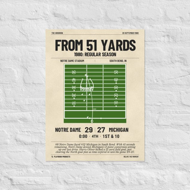 Greatest Notre Dame Football Plays Poster: From 51 yards (1980)