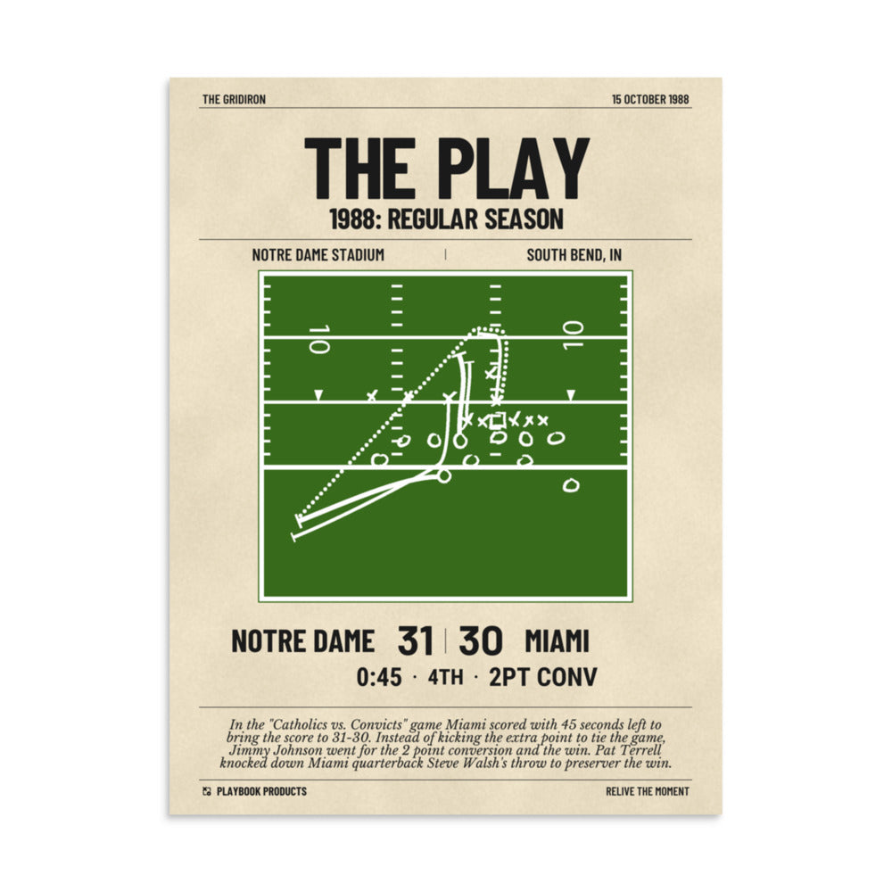 Greatest Notre Dame Football Plays Poster: The Play (1988)