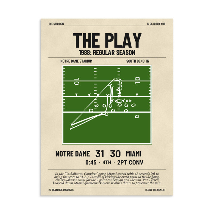 Greatest Notre Dame Football Plays Poster: The Play (1988)