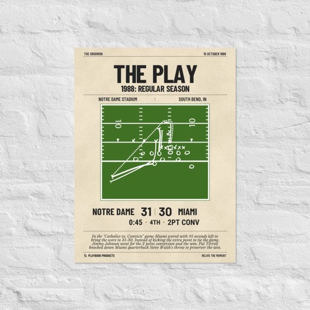 Greatest Notre Dame Football Plays Poster: The Play (1988)