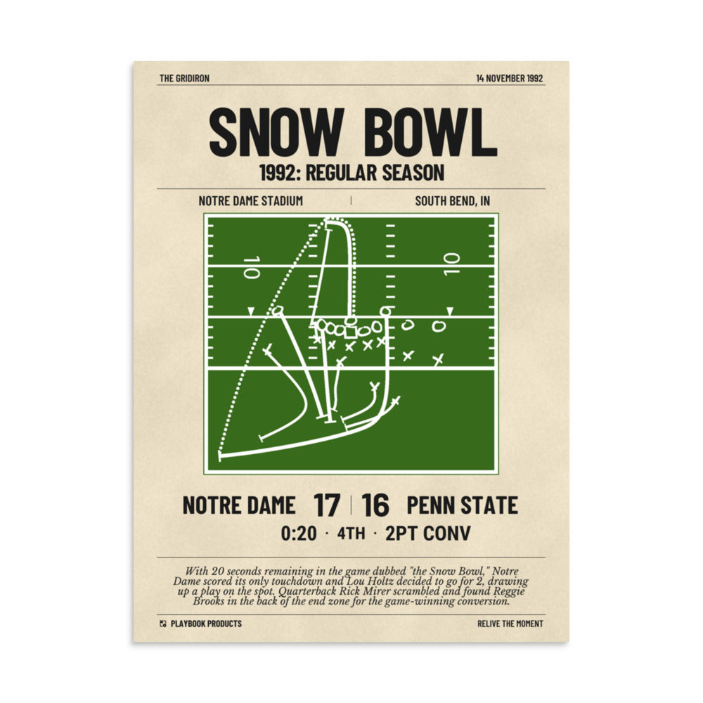 Greatest Notre Dame Football Plays Poster: Snow Bowl (1992)