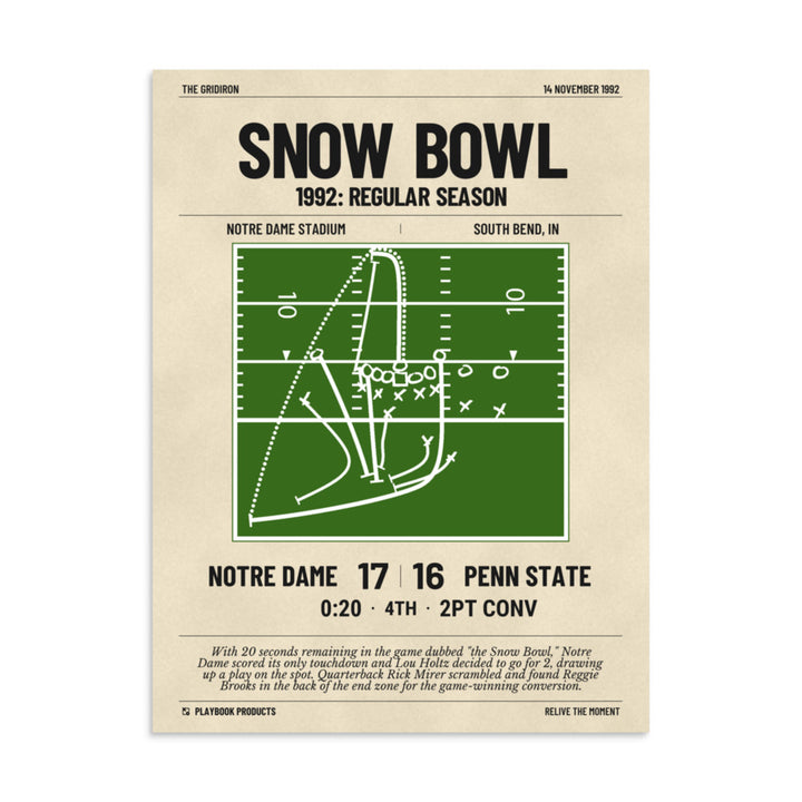 Greatest Notre Dame Football Plays Poster: Snow Bowl (1992)