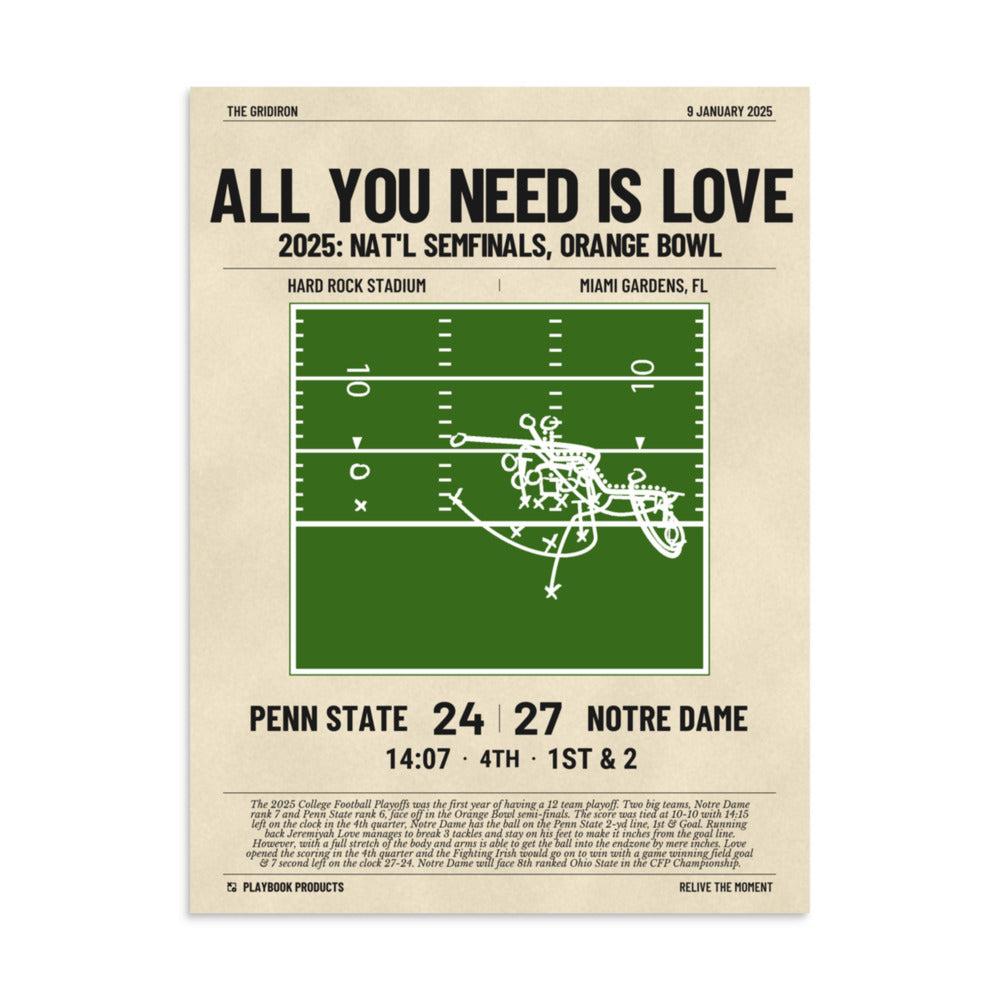Greatest Notre Dame Football Plays Poster: All You Need Is Love (2025)