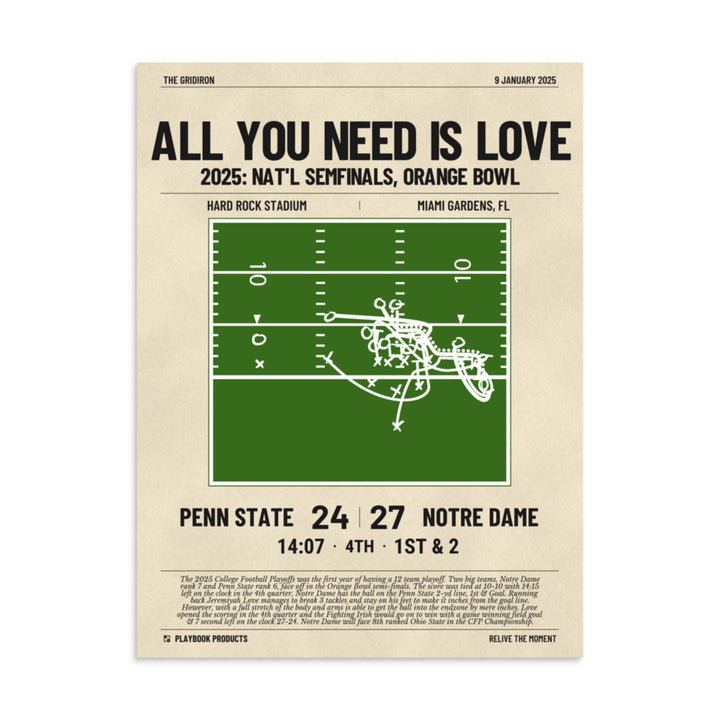 Greatest Notre Dame Football Plays Poster: All You Need Is Love (2025)