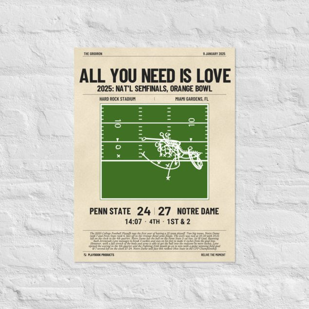 Greatest Notre Dame Football Plays Poster: All You Need Is Love (2025)